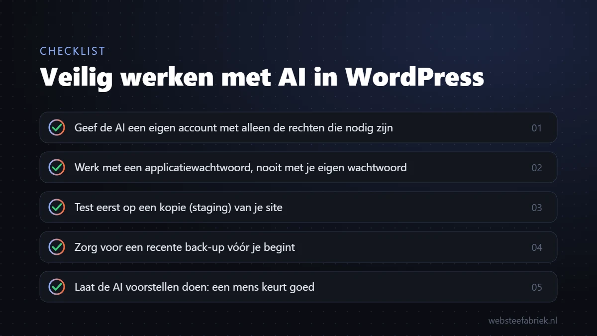 Checklist voor veilig werken met AI en MCP in WordPress